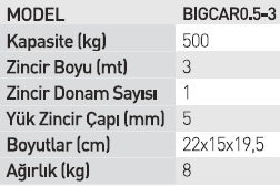 Caraskal Teknik Ozellikleri