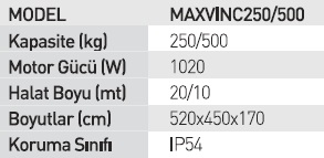 Biglift Elektrikli Vinc