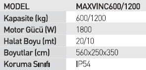 Elektrikli Vinc Kampanyali